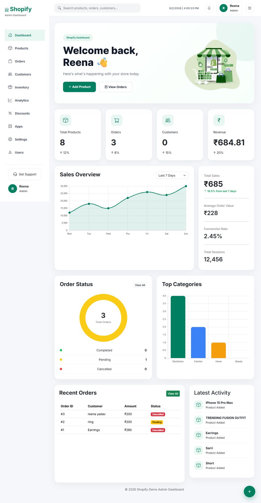 Shopify store dashboard portfolio screenshot